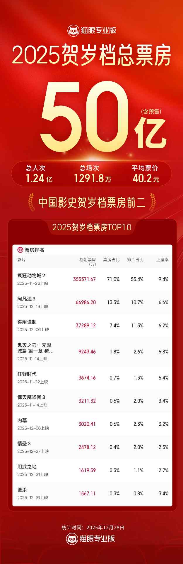 文章详情图片