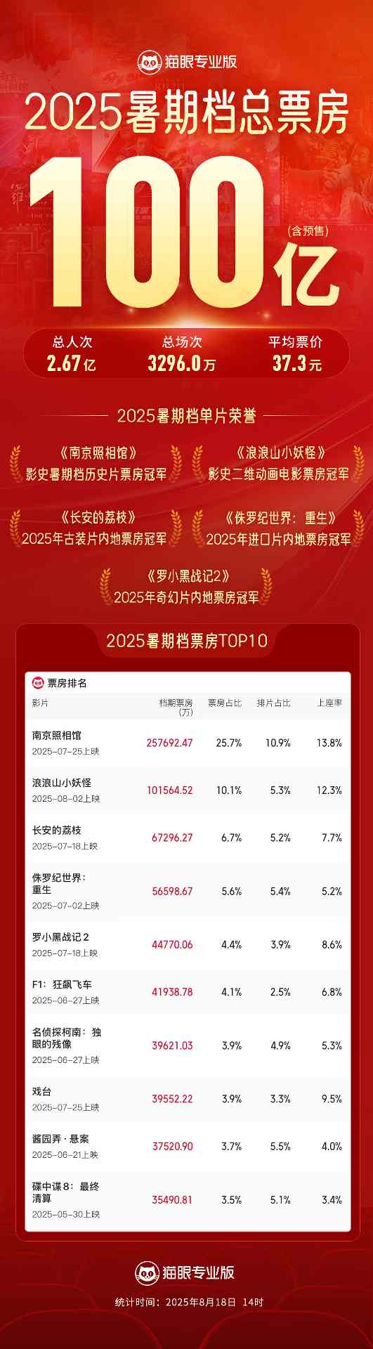 文章详情图片