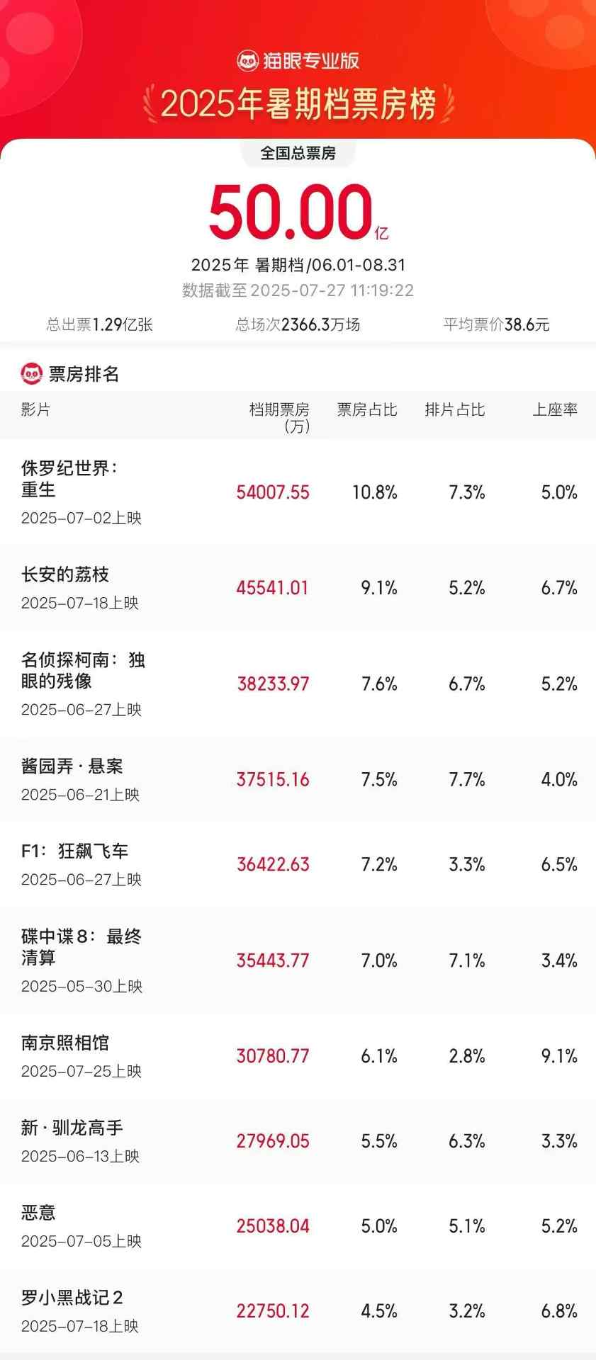 文章详情图片