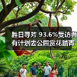胜日寻芳 93.6%受访者有计划去公园赏花踏青(图1) 胜日寻芳 93.6%受访者有计划去公园赏花踏青(图1)