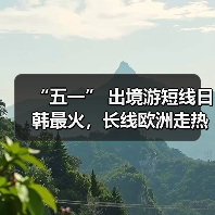 “五一” 出境游短线日韩最火，长线欧洲走热
