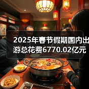 非遗迎新春 文旅焕新活力