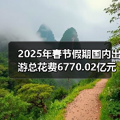 2025年春节假期国内出游总花费6770.02亿元，同比增长7.0%（图4）