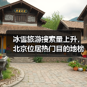 冰雪旅游搜索量上升，北京位居热门目的地榜首（图1）