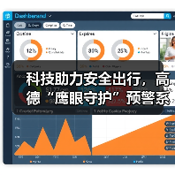 科技助力安全出行，高德“鹰眼守护”预警系统全面接入合作网约车平台（图3）