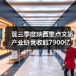 前三季度陕西重点文旅产业链营收超7900亿（图3）