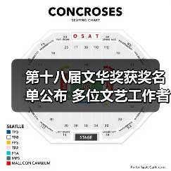 第十八届文华奖获奖名单公布 多位文艺工作者获殊荣（图4）