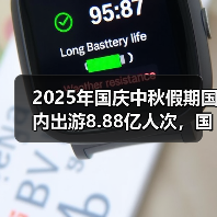 2025年国庆中秋假期国内出游8.88亿人次，国内出游总花费8090.06亿元（图2）