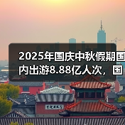 2025年国庆中秋假期国内出游8.88亿人次，国内出游总花费8090.06亿元（图1）
