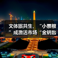 文体旅共生，“小票根”成激活市场“金钥匙”（图4）