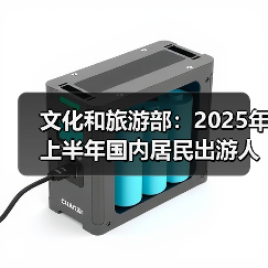 国内居民出游人次及花费同比双增