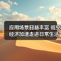 应用场景日益丰富 低空经济加速走进日常生活(图3) 应用场景日益丰富 低空经济加速走进日常生活(图3)