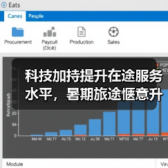 科技加持提升在途服务水平，暑期旅途惬意升级（图3）