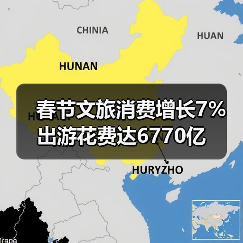 春节文旅消费增长7% 出游花费达6770亿(图4) 春节文旅消费增长7% 出游花费达6770亿(图4)