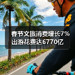 春节文旅消费增长7% 出游花费达6770亿(图3) 春节文旅消费增长7% 出游花费达6770亿(图3)