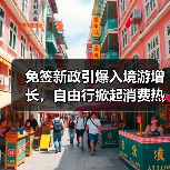 免签新政引爆入境游增长,自由行掀起消费热潮(图1) 免签新政引爆入境游增长,自由行掀起消费热潮(图1)
