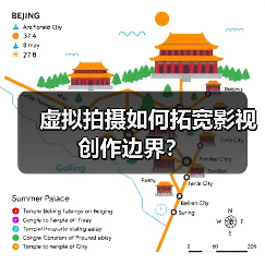 虚拟拍摄如何拓宽影视创作边界?(图4) 虚拟拍摄如何拓宽影视创作边界?(图4)