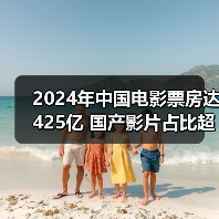 2024年中国电影票房达425亿 国产影片占比超七成（图3）