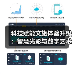 科技赋能文旅体验升级：智慧光影与数字艺术如何重塑行业？（图4）
