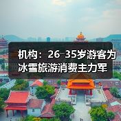 机构：26―35岁游客为冰雪旅游消费主力军（图3）