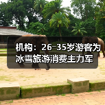 机构：26―35岁游客为冰雪旅游消费主力军（图2）
