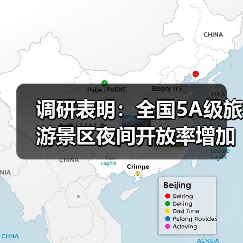 调研表明：全国5A级旅游景区夜间开放率增加至63%（图2）