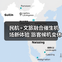 民航+文旅融合催生机场新体验 旅客候机变休闲之旅(图2) 民航+文旅融合催生机场新体验 旅客候机变休闲之旅(图2)