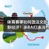 体育赛事如何激活文旅新经济?浙BA打造消费新模式(图4) 体育赛事如何激活文旅新经济?浙BA打造消费新模式(图4)