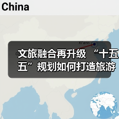 文旅融合再升级 “十五五”规划如何打造旅游强国?(图3) 文旅融合再升级 “十五五”规划如何打造旅游强国?(图3)