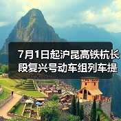 7月1日起沪昆高铁杭长段复兴号动车组列车提速 长三角与中西部地区城市间旅行时间进一步压缩(图3) 7月1日起沪昆高铁杭长段复兴号动车组列车提速 长三角与中西部地区城市间旅行时间进一步压缩(图3)