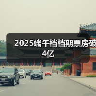 2025端午档档期票房破4亿(图3) 2025端午档档期票房破4亿(图3)