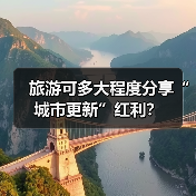 旅游可多大程度分享“城市更新”红利?(图3) 旅游可多大程度分享“城市更新”红利?(图3)