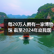 每20万人拥有一家博物馆 截至2024年底我国备案博物馆达7046家(图1) 每20万人拥有一家博物馆 截至2024年底我国备案博物馆达7046家(图1)