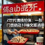 Z世代情绪价值:一张门票撬动10倍文旅消费(图4) Z世代情绪价值:一张门票撬动10倍文旅消费(图4)