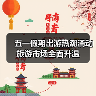 五一假期出游热潮涌动 旅游市场全面升温（图2）