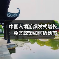 中国入境游爆发式增长:免签政策如何撬动市场复苏?(图1) 中国入境游爆发式增长:免签政策如何撬动市场复苏?(图1)