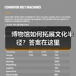 博物馆如何拓展文化半径?答案在这里(图1) 博物馆如何拓展文化半径?答案在这里(图1)