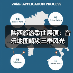 陕西旅游歌曲展演:音乐地图解锁三秦风光(图4) 陕西旅游歌曲展演:音乐地图解锁三秦风光(图4)