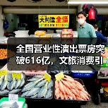 全国营业性演出票房突破616亿，文旅消费引擎强劲（图2）