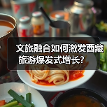 文旅融合如何激发西藏旅游爆发式增长?(图4) 文旅融合如何激发西藏旅游爆发式增长?(图4)