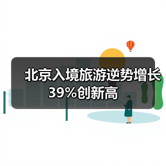 北京入境旅游逆势增长39%创新高(图2) 北京入境旅游逆势增长39%创新高(图2)