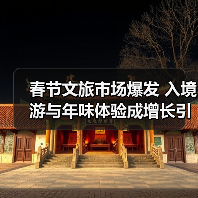 春节文旅市场爆发 入境游与年味体验成增长引擎(图4) 春节文旅市场爆发 入境游与年味体验成增长引擎(图4)
