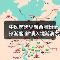 中医药跨界融合圈粉全球游客 解锁入境游消费新场景(图4) 中医药跨界融合圈粉全球游客 解锁入境游消费新场景(图4)