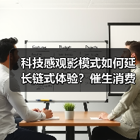 科技感观影模式如何延长链式体验?催生消费新增长?(图1) 科技感观影模式如何延长链式体验?催生消费新增长?(图1)
