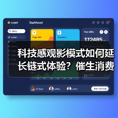 科技感观影模式如何延长链式体验?催生消费新增长?(图3) 科技感观影模式如何延长链式体验?催生消费新增长?(图3)