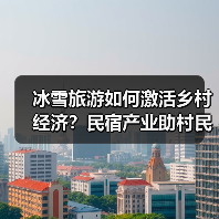 冰雪旅游如何激活乡村经济?民宿产业助村民增收(图2) 冰雪旅游如何激活乡村经济?民宿产业助村民增收(图2)