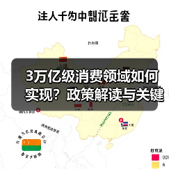 3万亿级消费领域如何实现？政策解读与关键路径分析（图4）