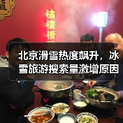 北京滑雪热度飙升，冰雪旅游搜索量激增原因揭秘（图1）