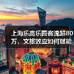上海乐高乐园客流超80万，文旅效应如何赋能区域发展？（图1）