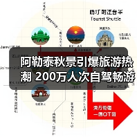 阿勒泰秋景引爆旅游热潮 200万人次自驾畅游（图3）
